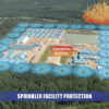 Camp Protection with SPIEDR products